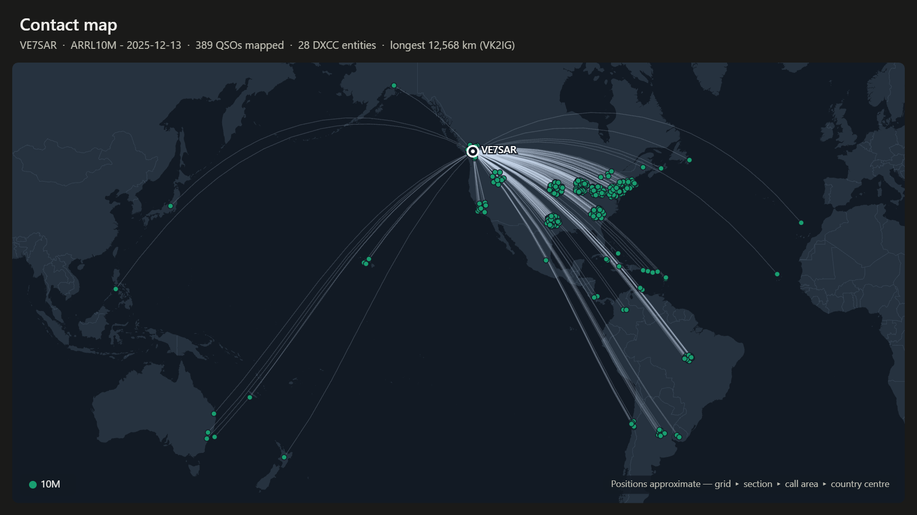 Contact map