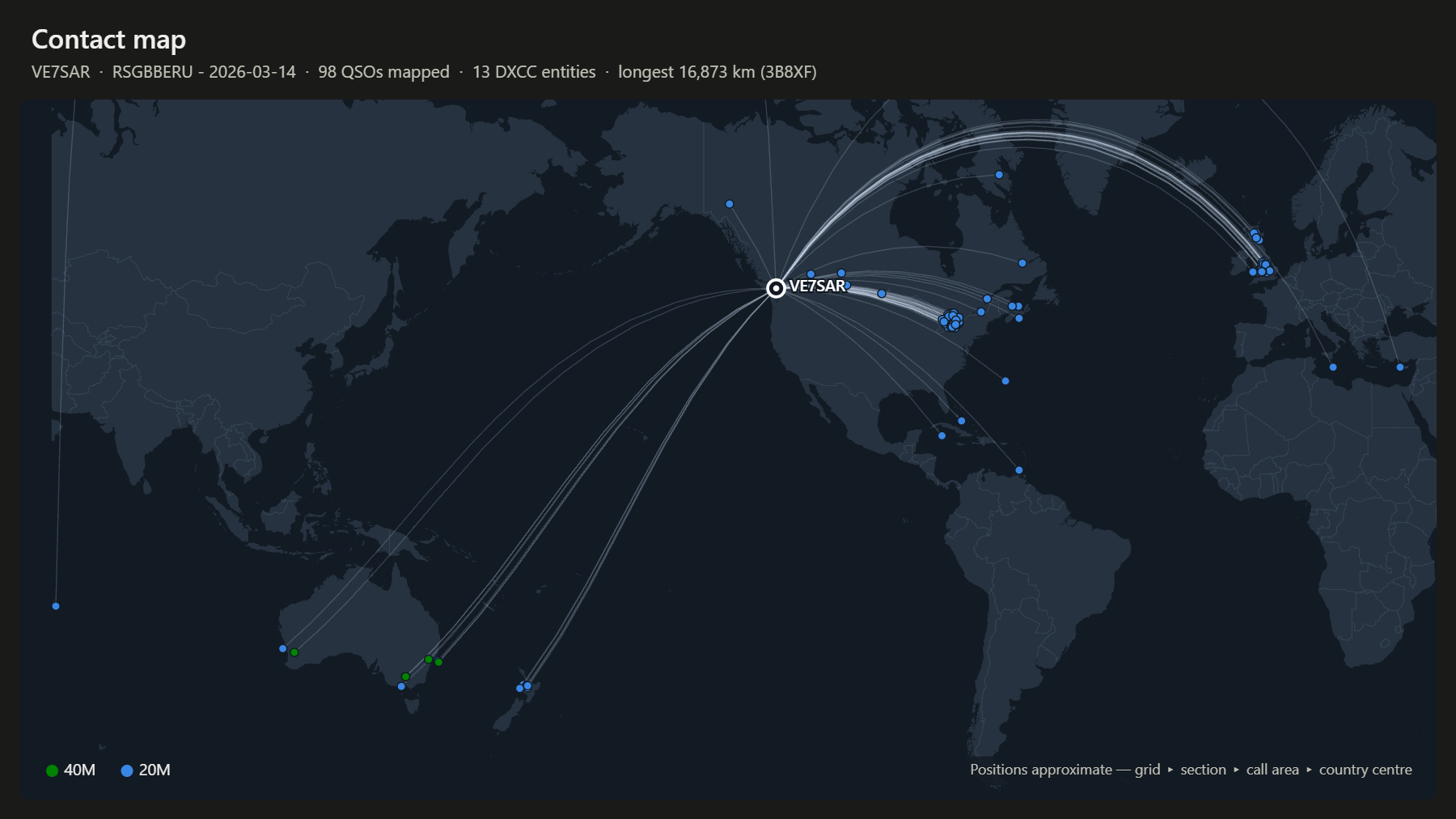 Contact map