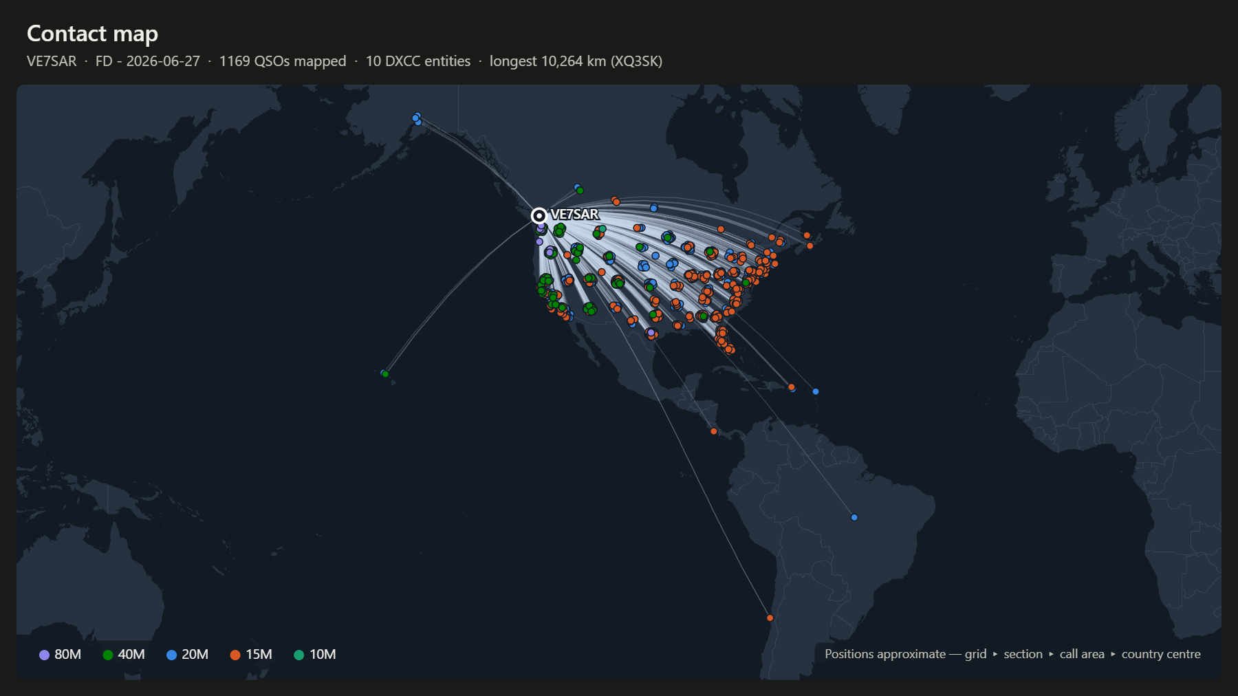 Contact map