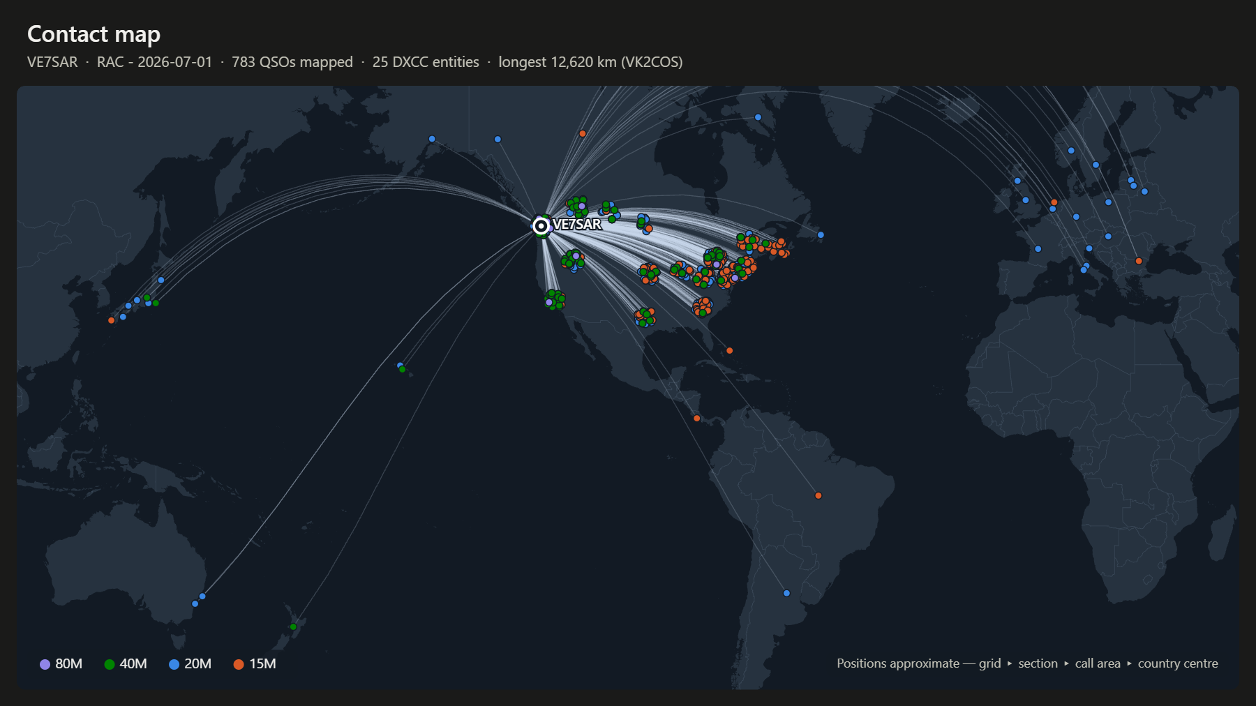 Contact map
