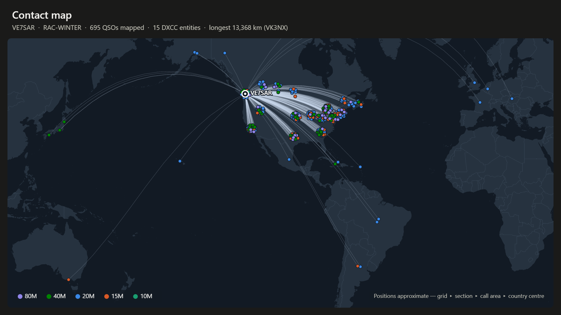 Contact map