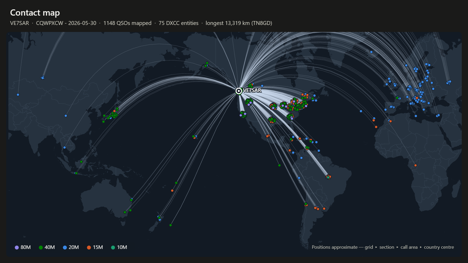 Contact map