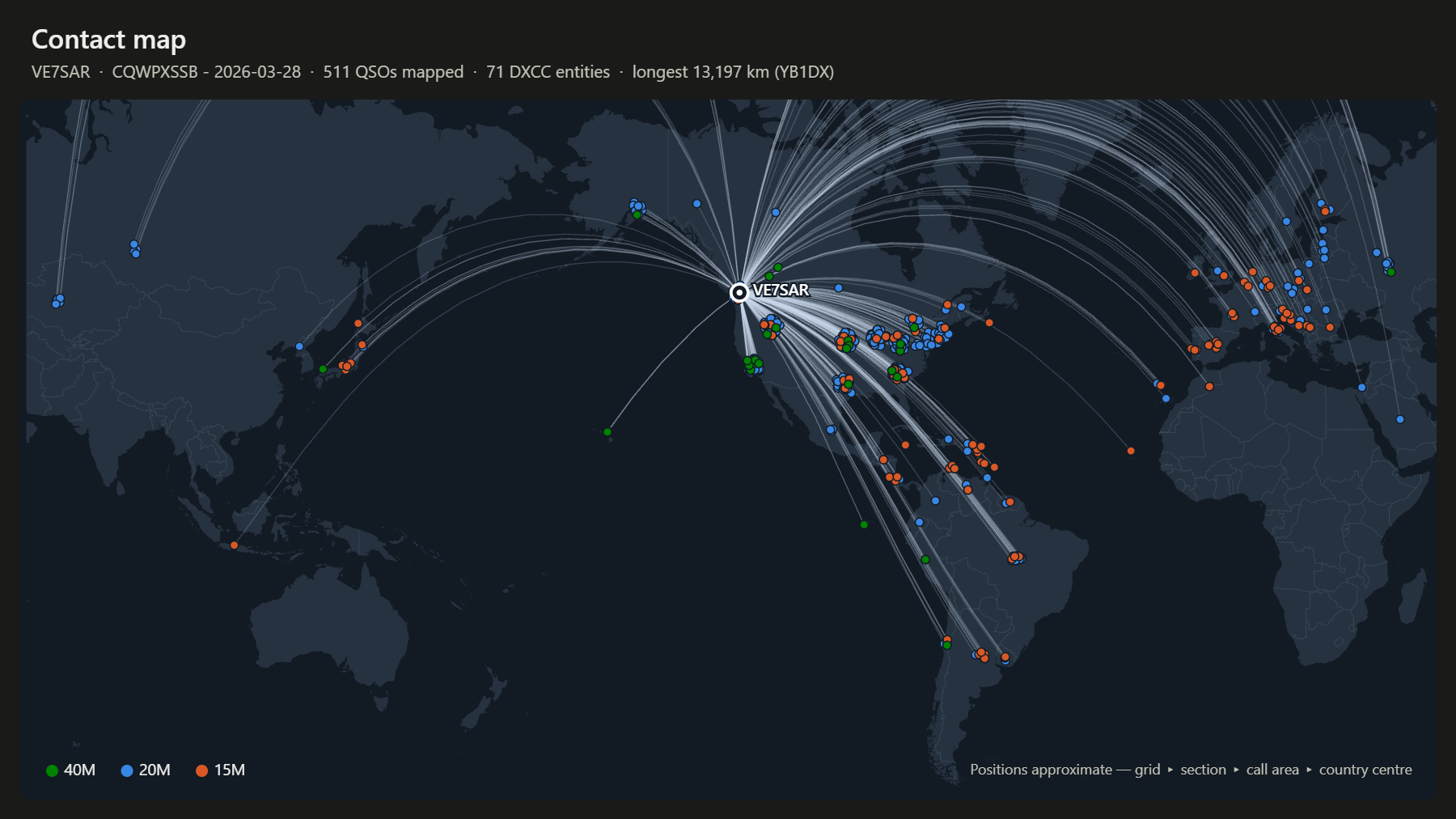 Contact map